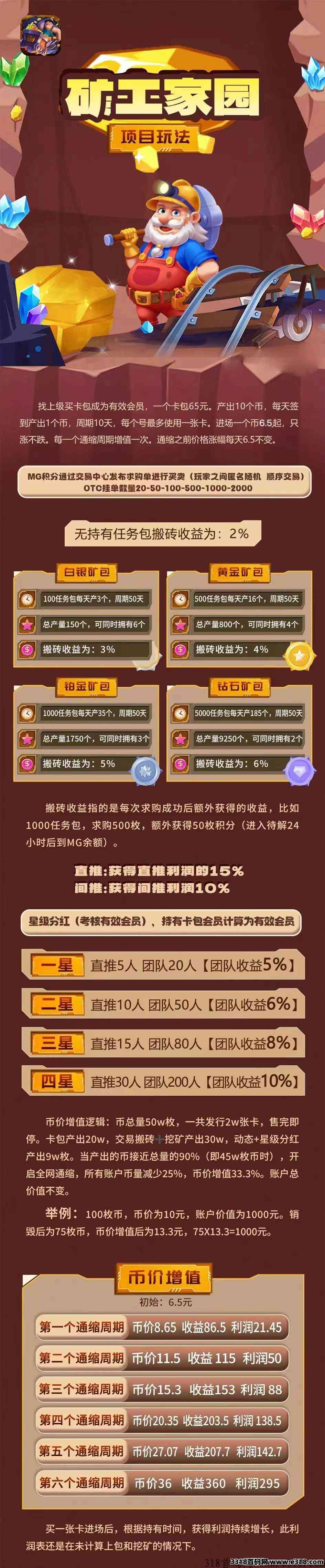 矿工家园，本月中旬新项目，对接第一批团队长，福利拉满