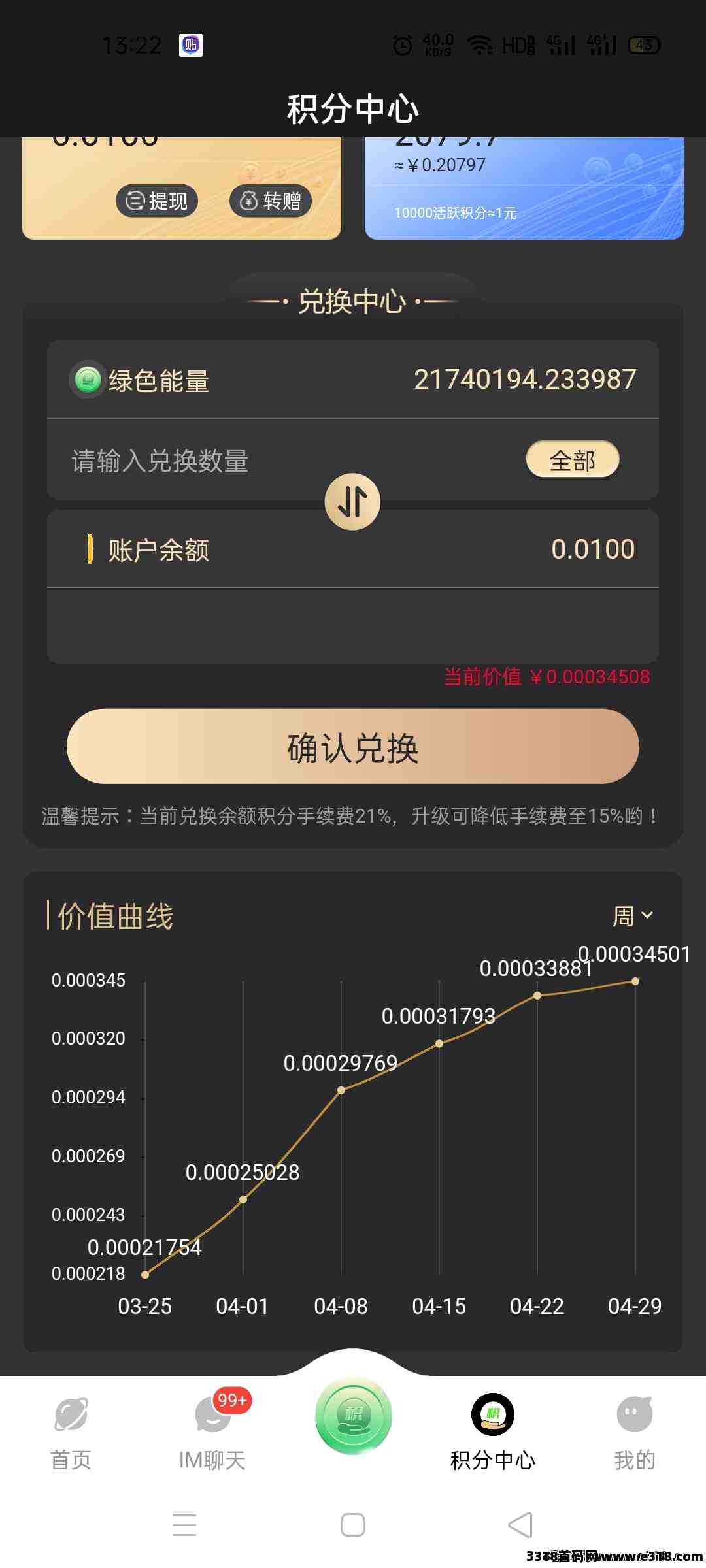一个圈圈数字经济