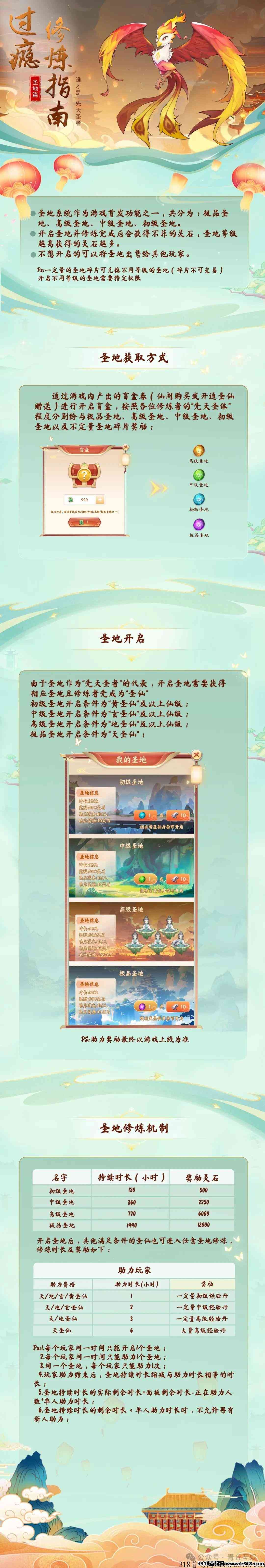 《青丘》，升级板块，对接团队中