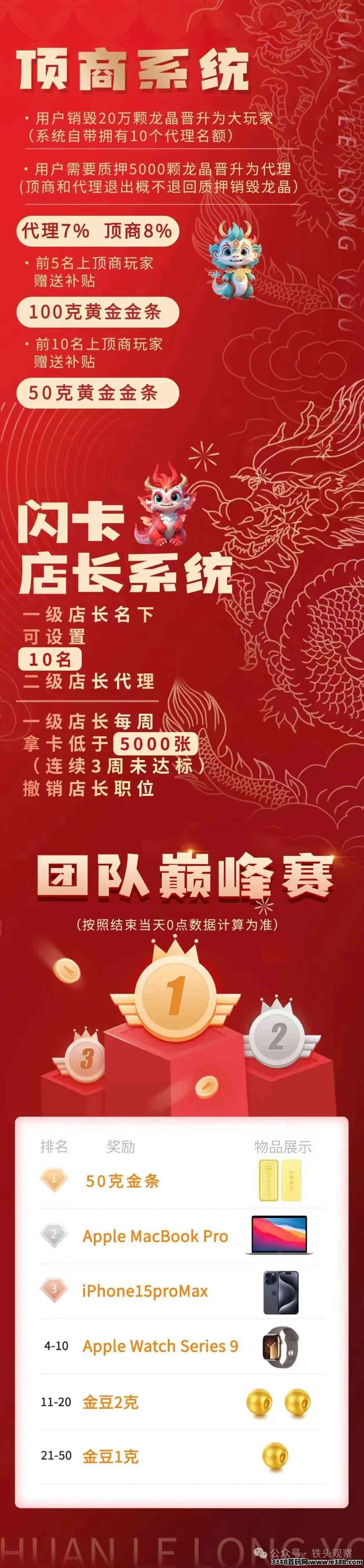 欢乐龙游首码，最高扶持对接头部领导人