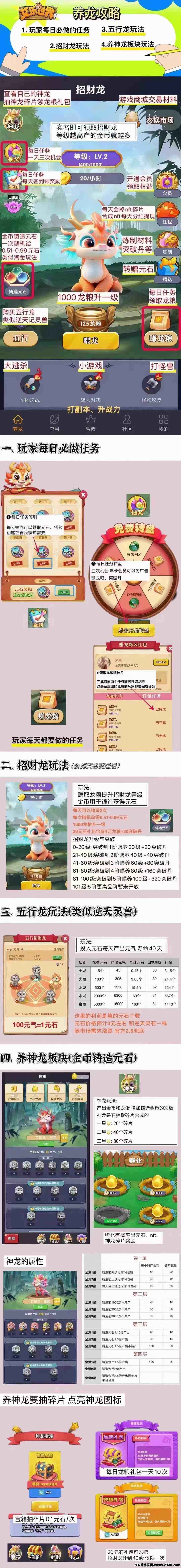 艾乐世界，震撼上线，团队扶持拉满，2024天花板项目
