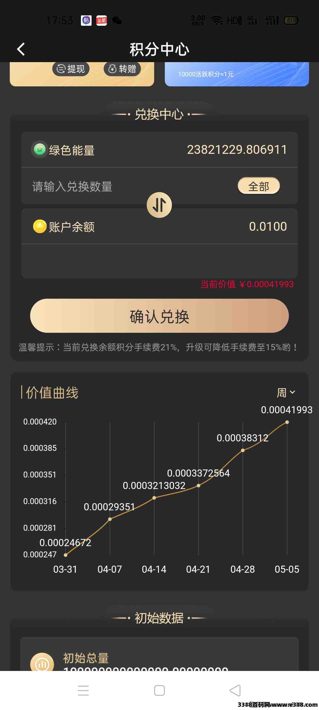一个圈圈精选好物