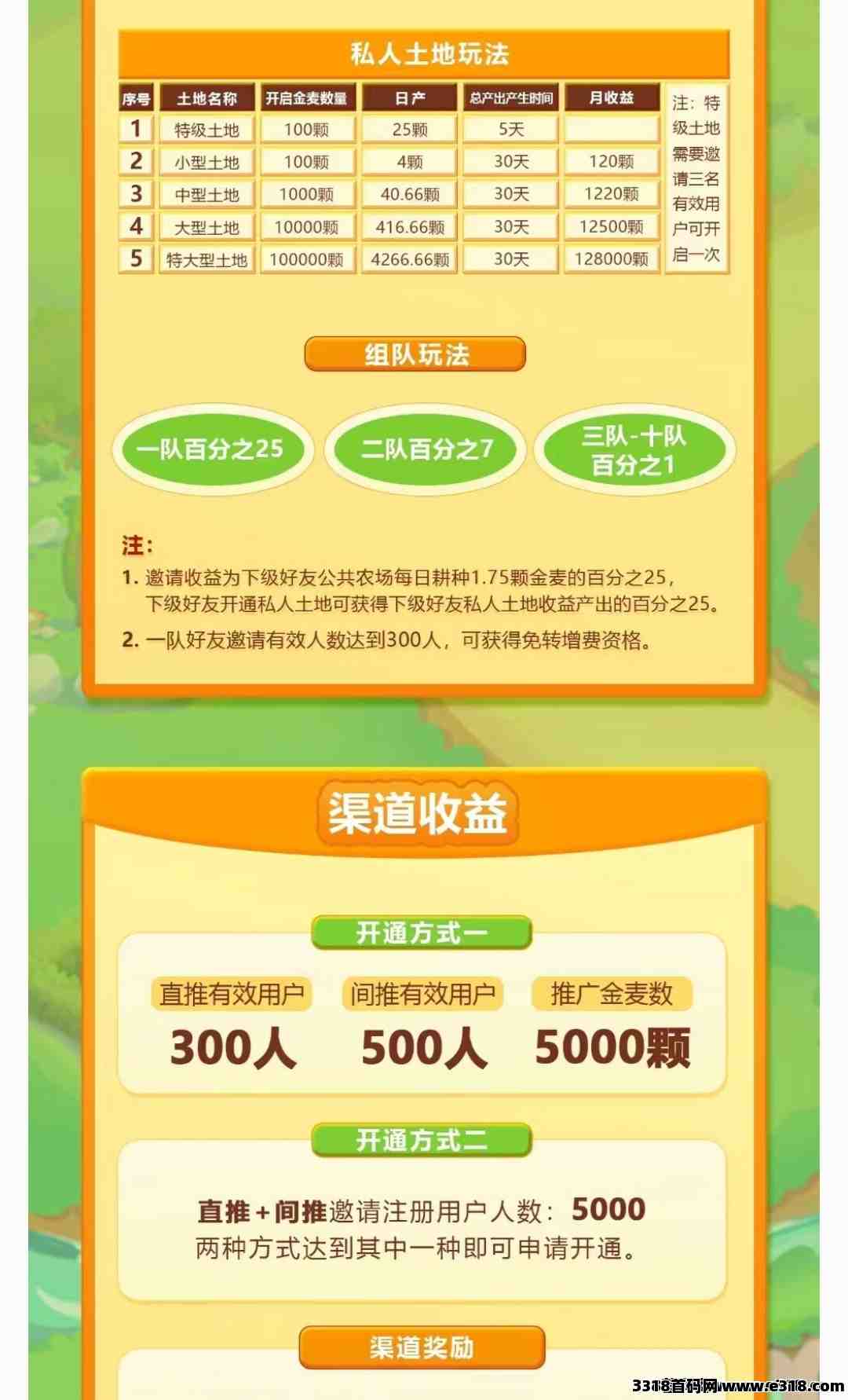 创世纪，即将正式上线，公司背景强大，专业游戏公司，玩法创新新颖
