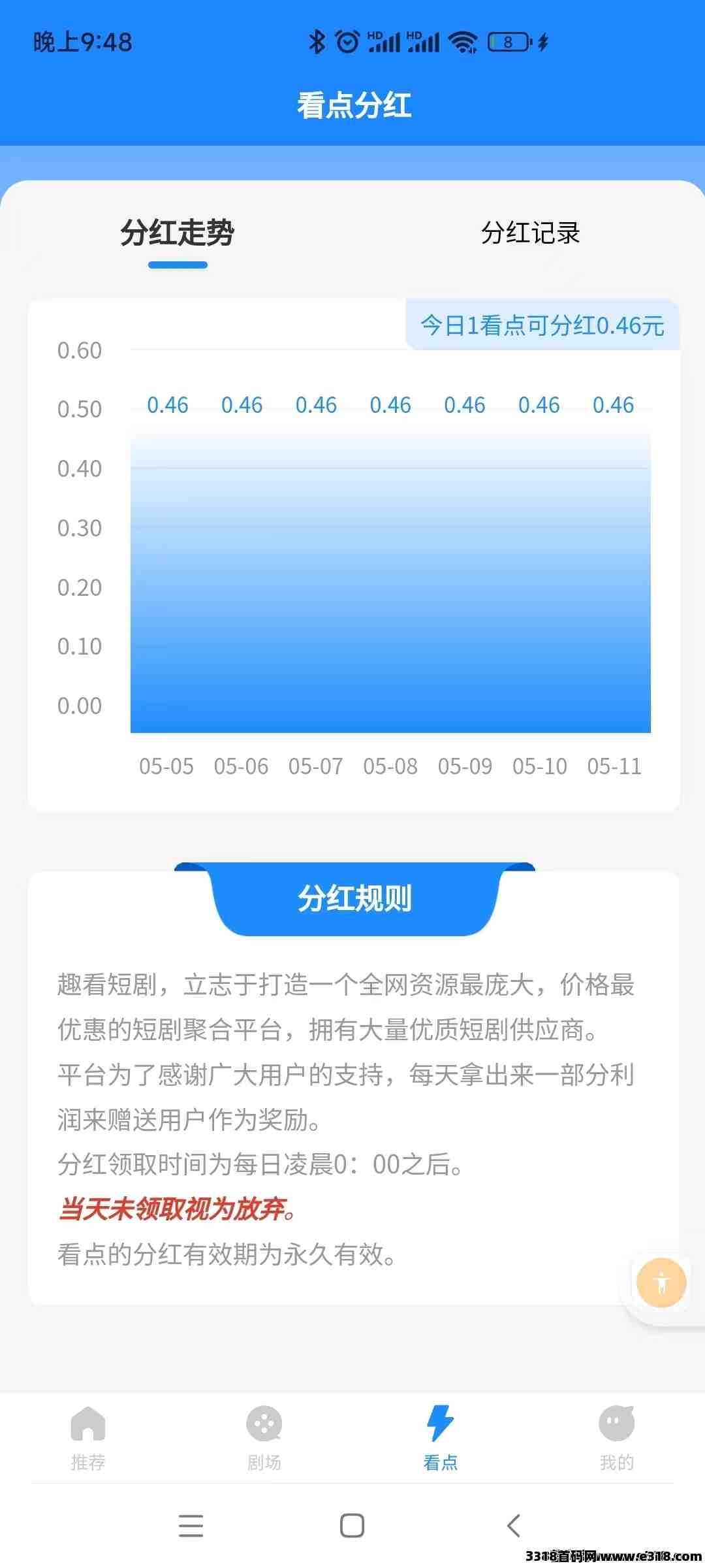 趣看短剧，咸鱼秒收