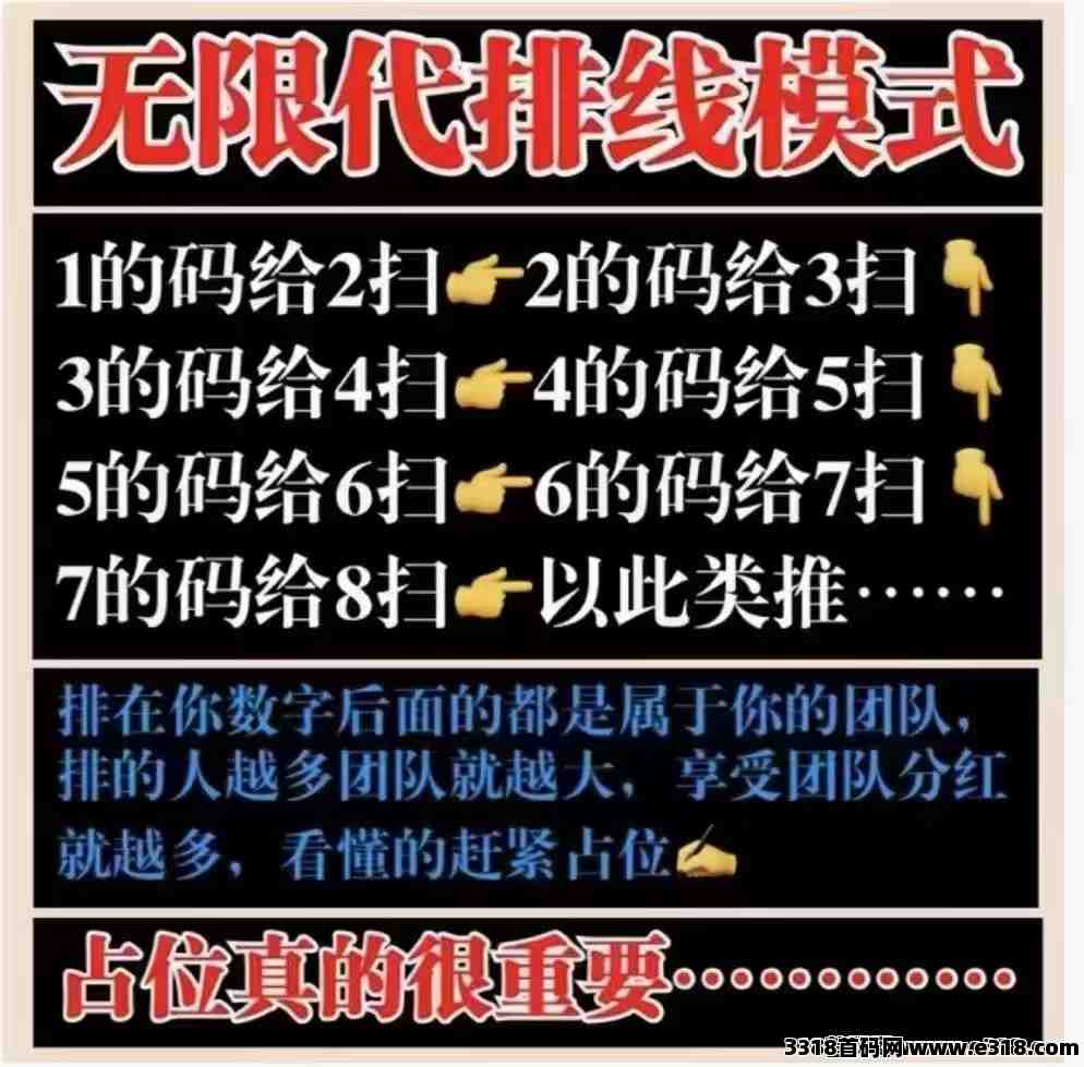 星空物语排线万人团队