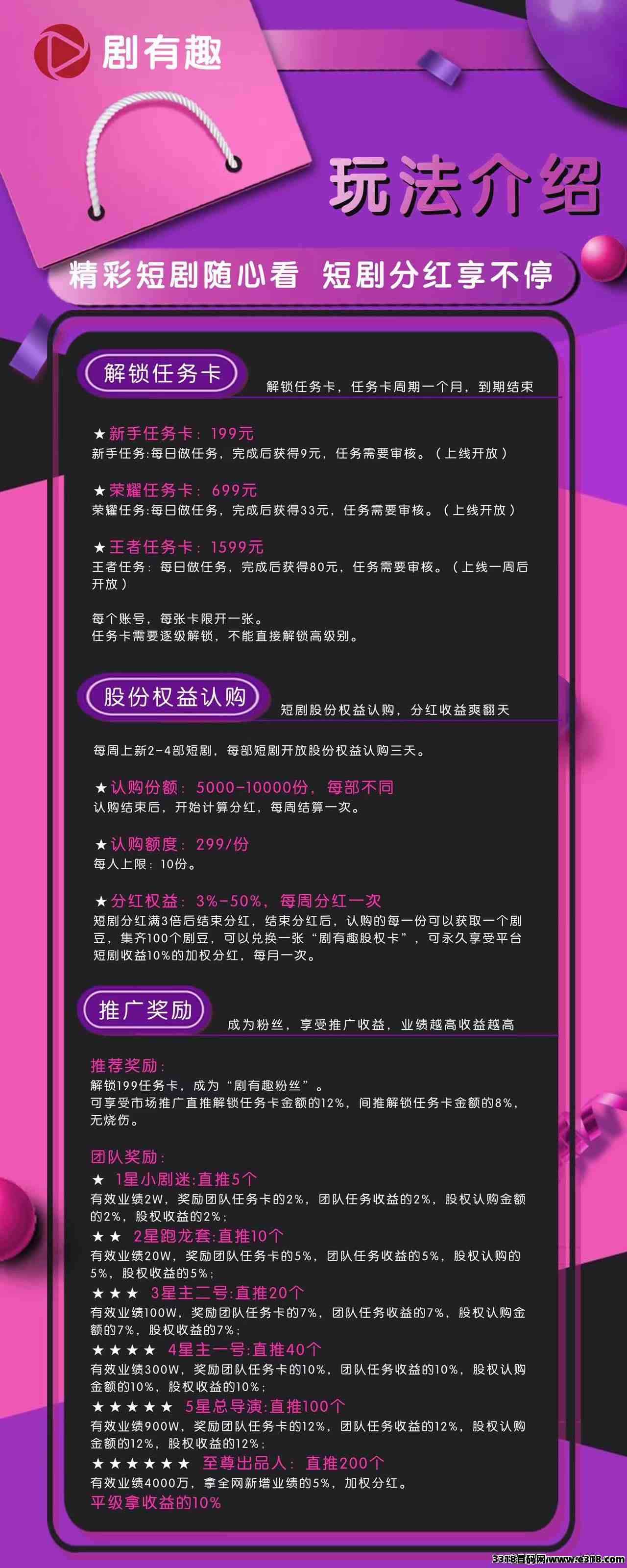 趣有剧，团队拉满扶持