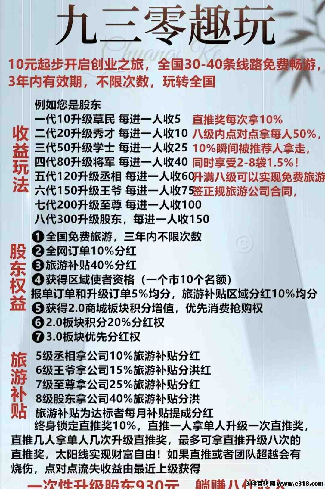 官方首码930趣玩对接全网，招募实力团队，扶持顶