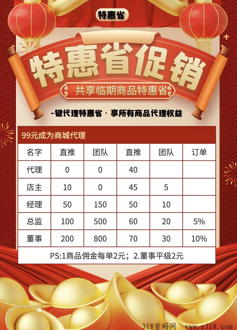 特惠省下月项目，错过特优惠千万别错过他