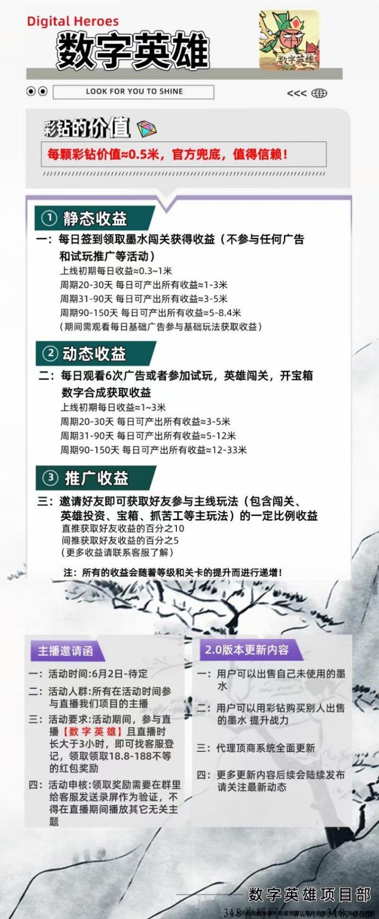数字英雄，全程撸，即将上线，政策拉满，全力扶持