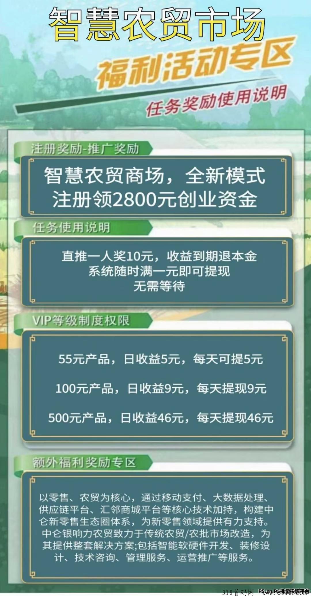 农贸商场，最新首码刚出，今年最值得撸的神盘，可考察