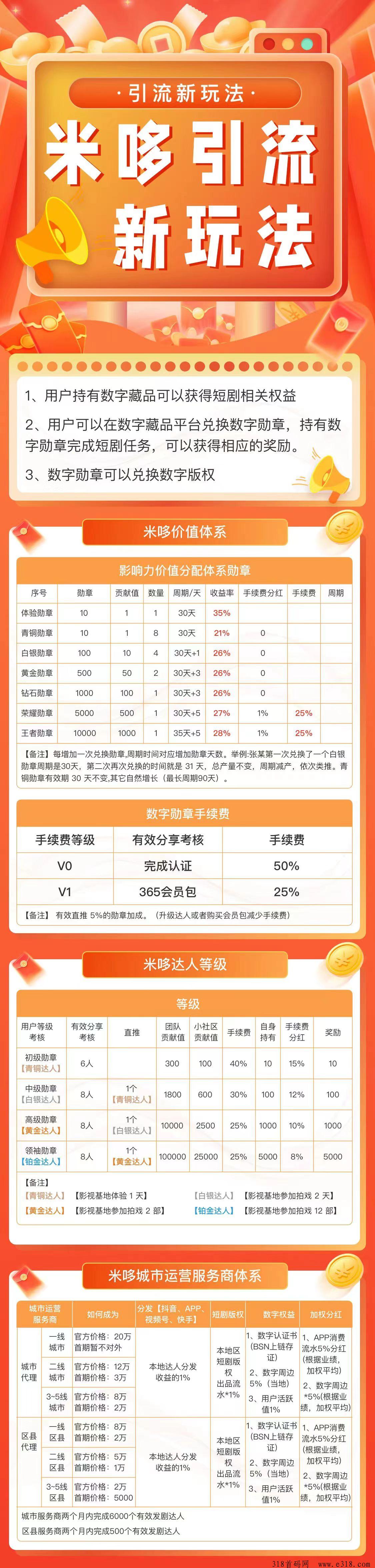 密盒星球邀请码，首码团队对接