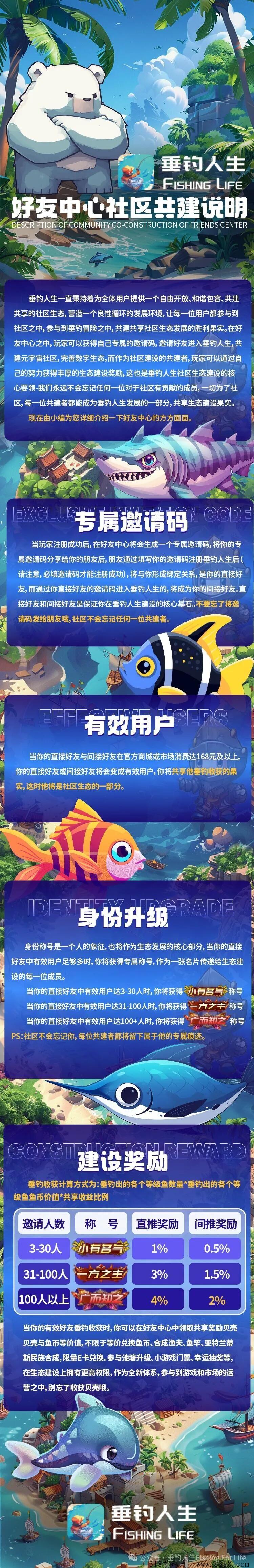 垂钓人生，首码总代对接，明日首码，元宇宙链游新项目，团队扶持拉满全网没有超过我的