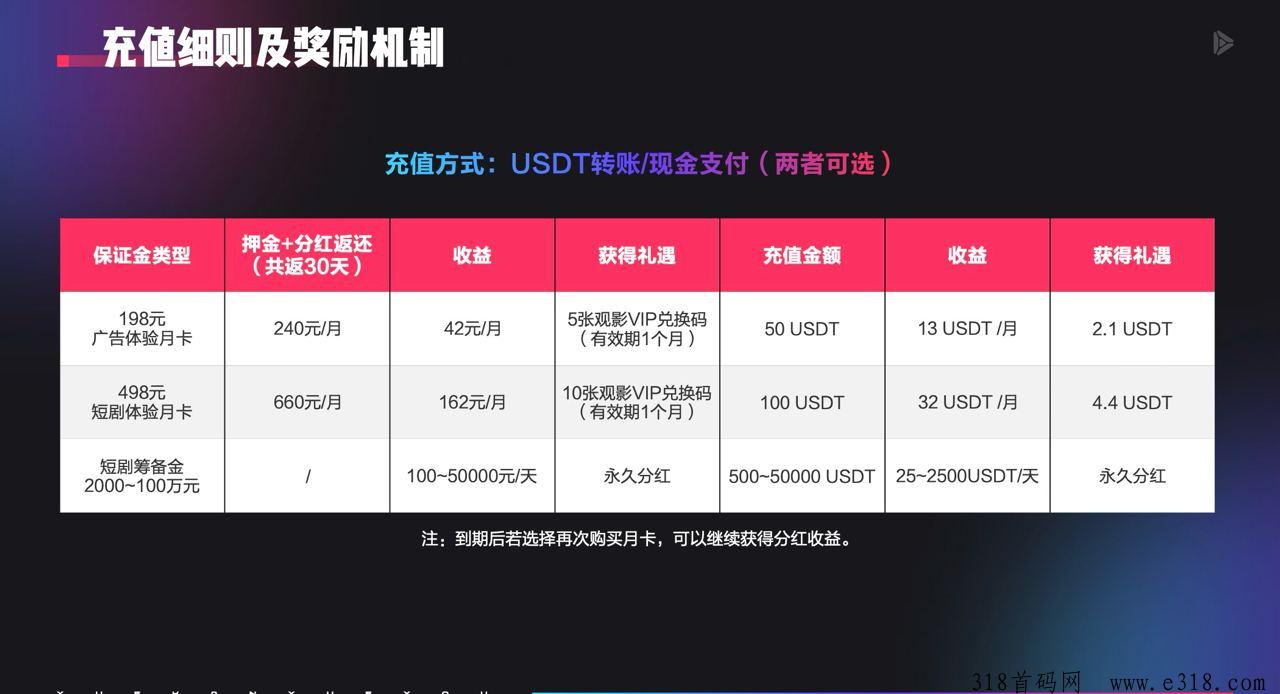 越看越有APP，轻松赚取推荐收益——2024强推