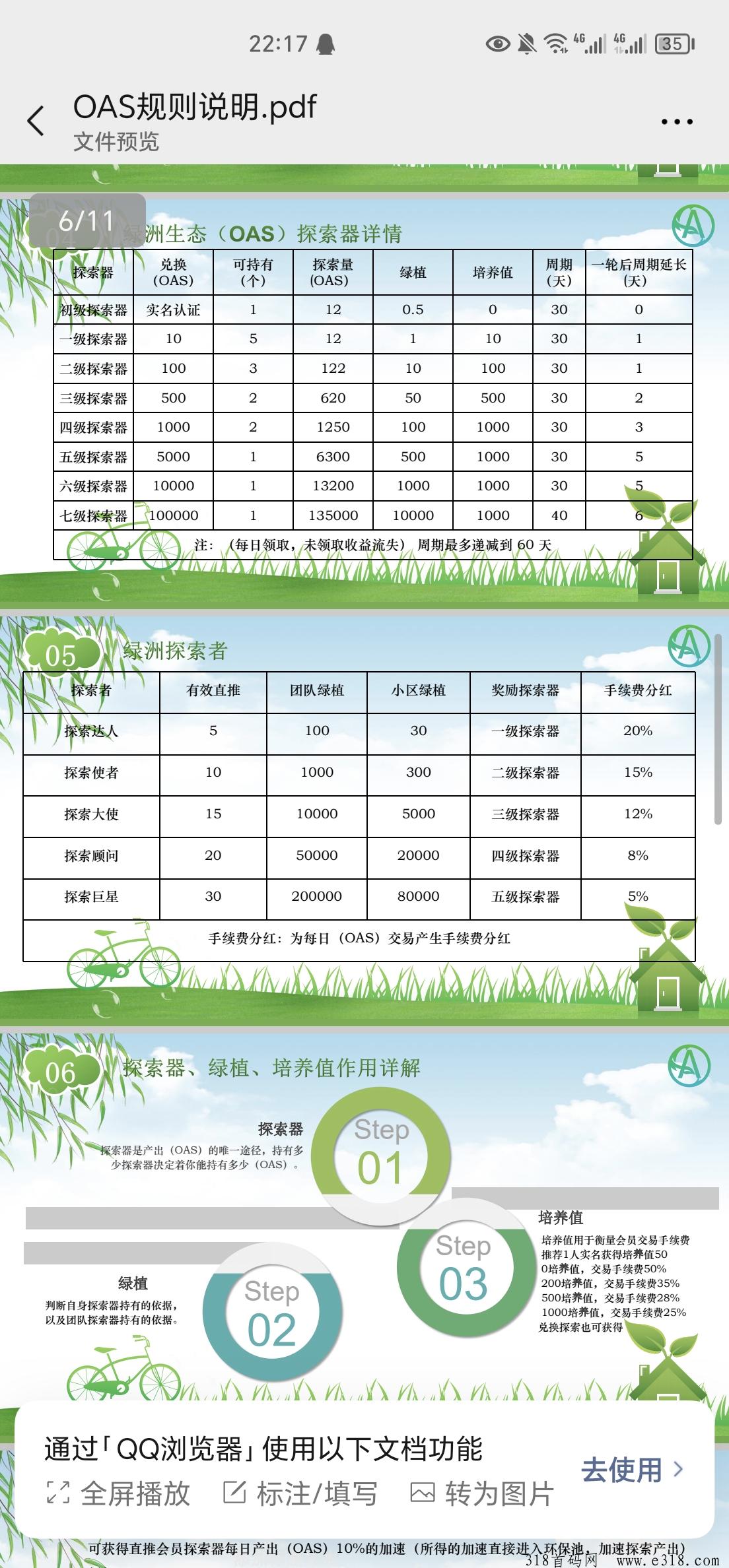 绿洲生态，全球启动