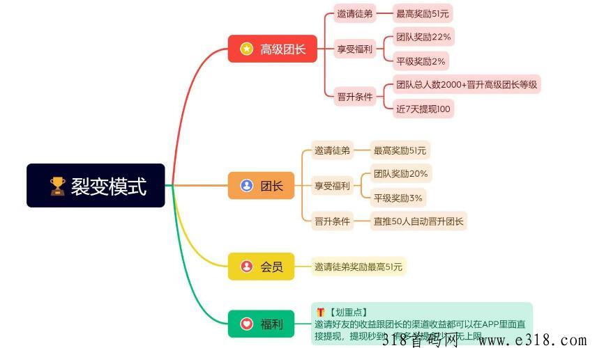 6b77a2087d801762a1e273890bd065d9 undefined