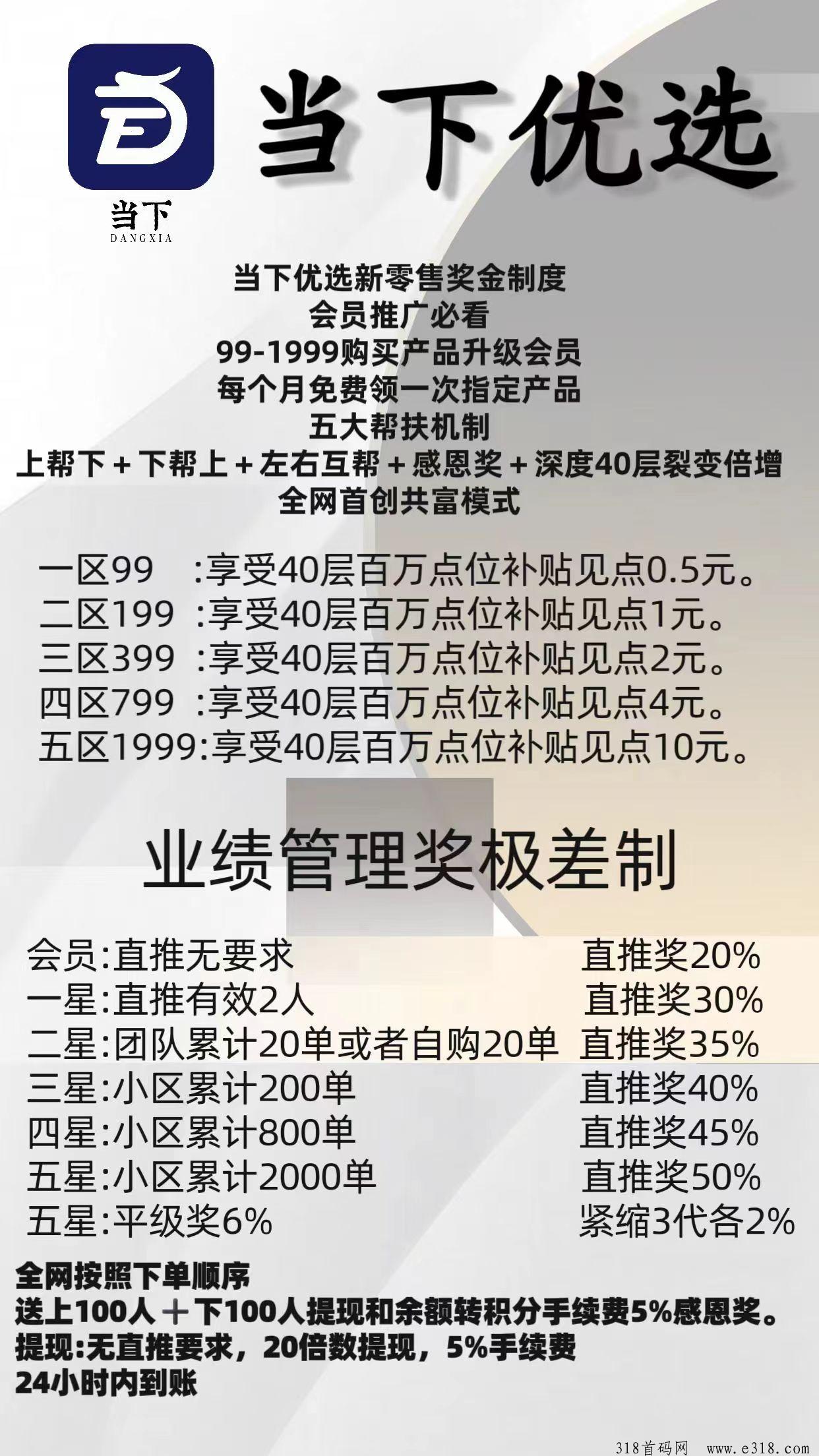 《当下优选》五大帮扶封神机制，新创奖金制度招募团队，邀你共富