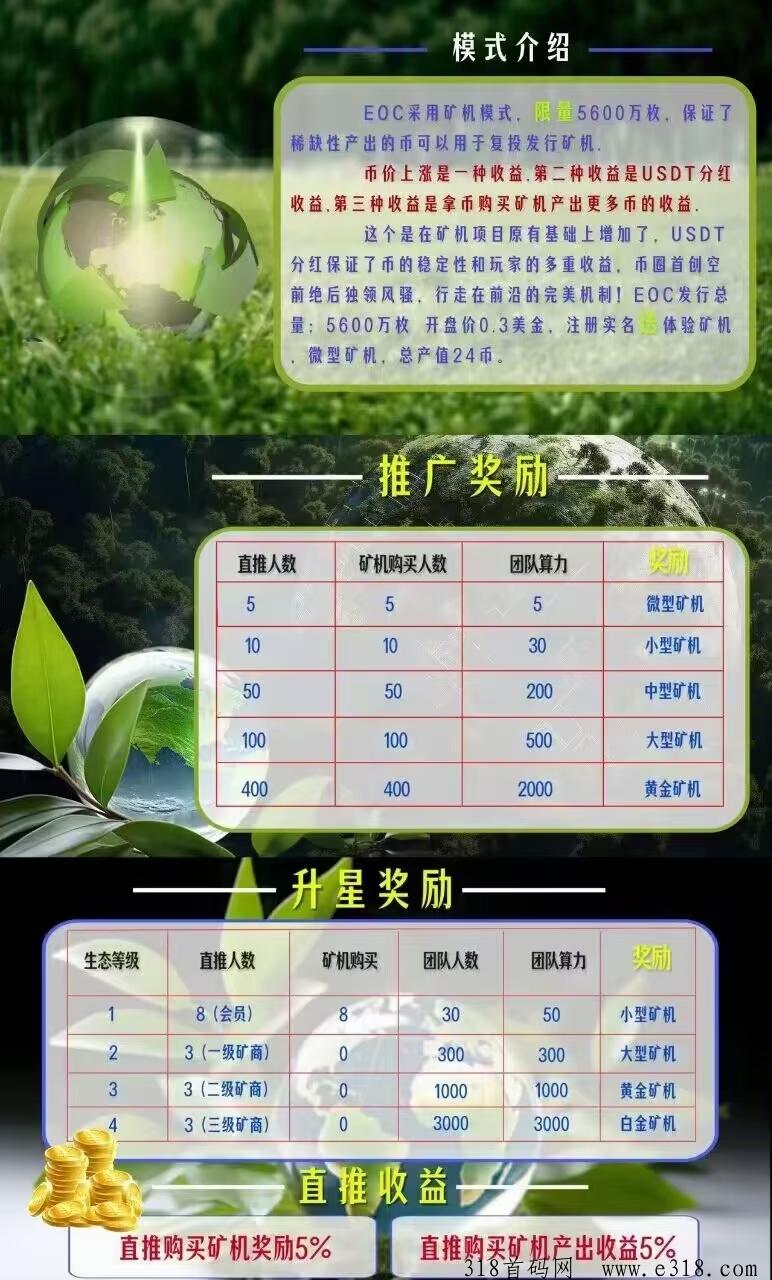 首码！EOC双收益模式，认证简单，不刷脸