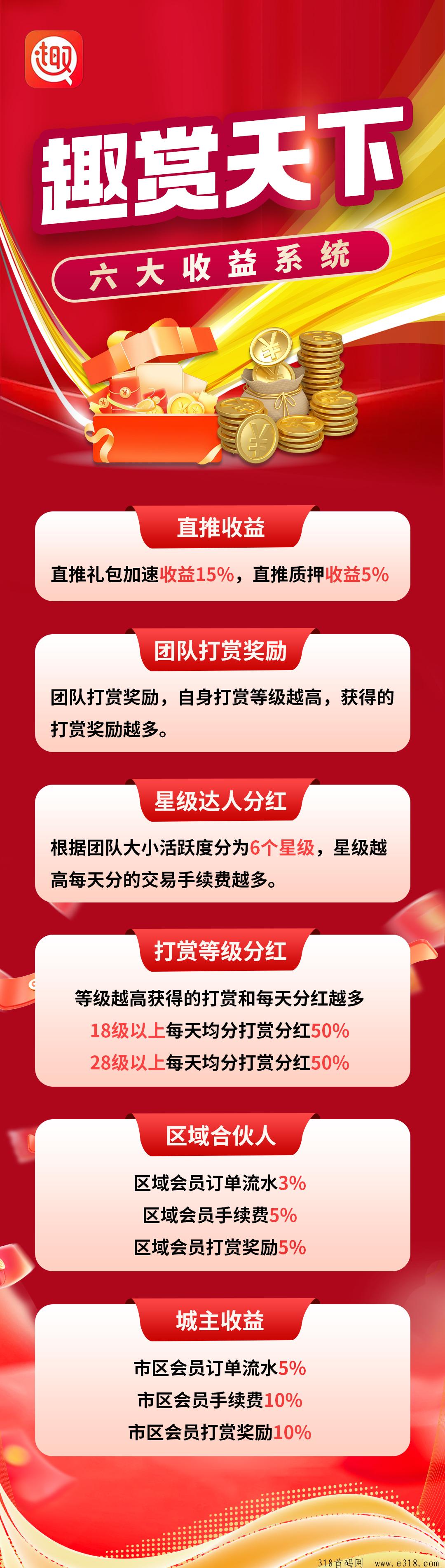 趣赏天下已上线  招募第一梯队团队长  头部对接  政策置顶