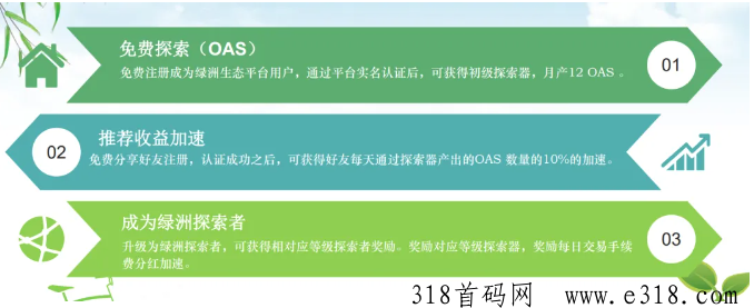 绿洲生态OAS公测预热中！内测圆满结束，超高推广收益即将爆发！