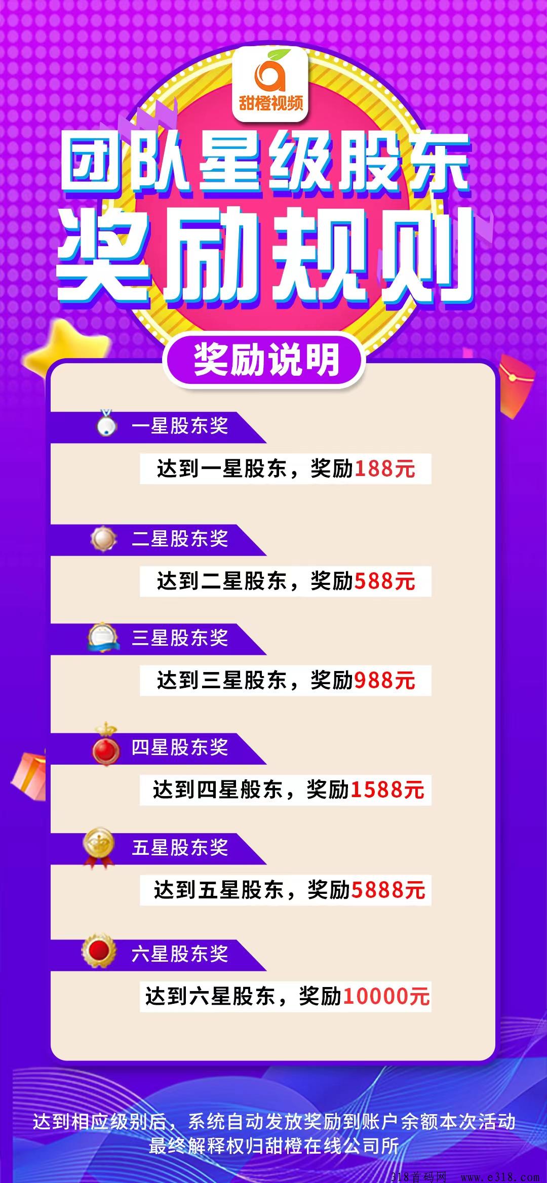甜橙视频首码，可以吃无限推广下集奖励