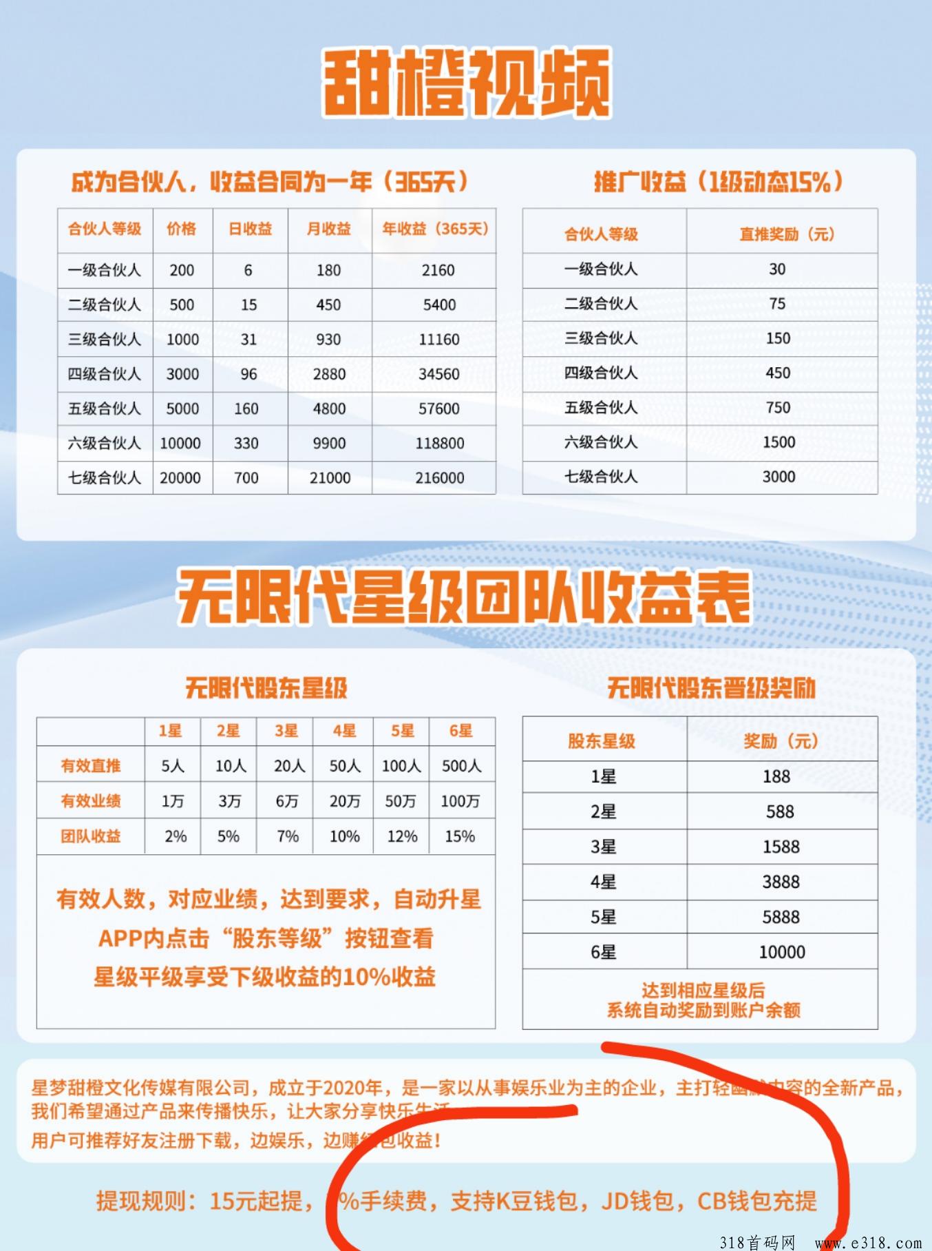 甜橙视频无敌模式