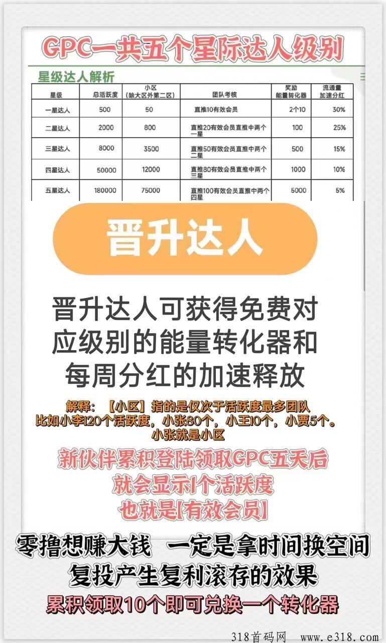 GPC绿色环境保护，2024年最强首码零撸