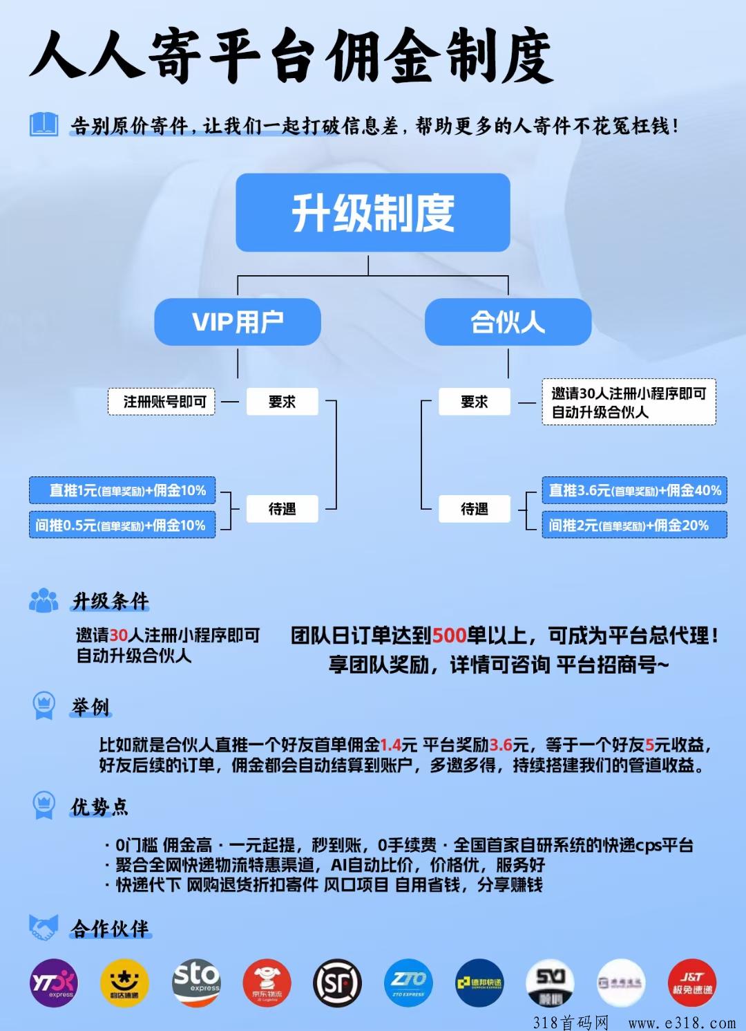 人人寄，管道收入，人人刚需