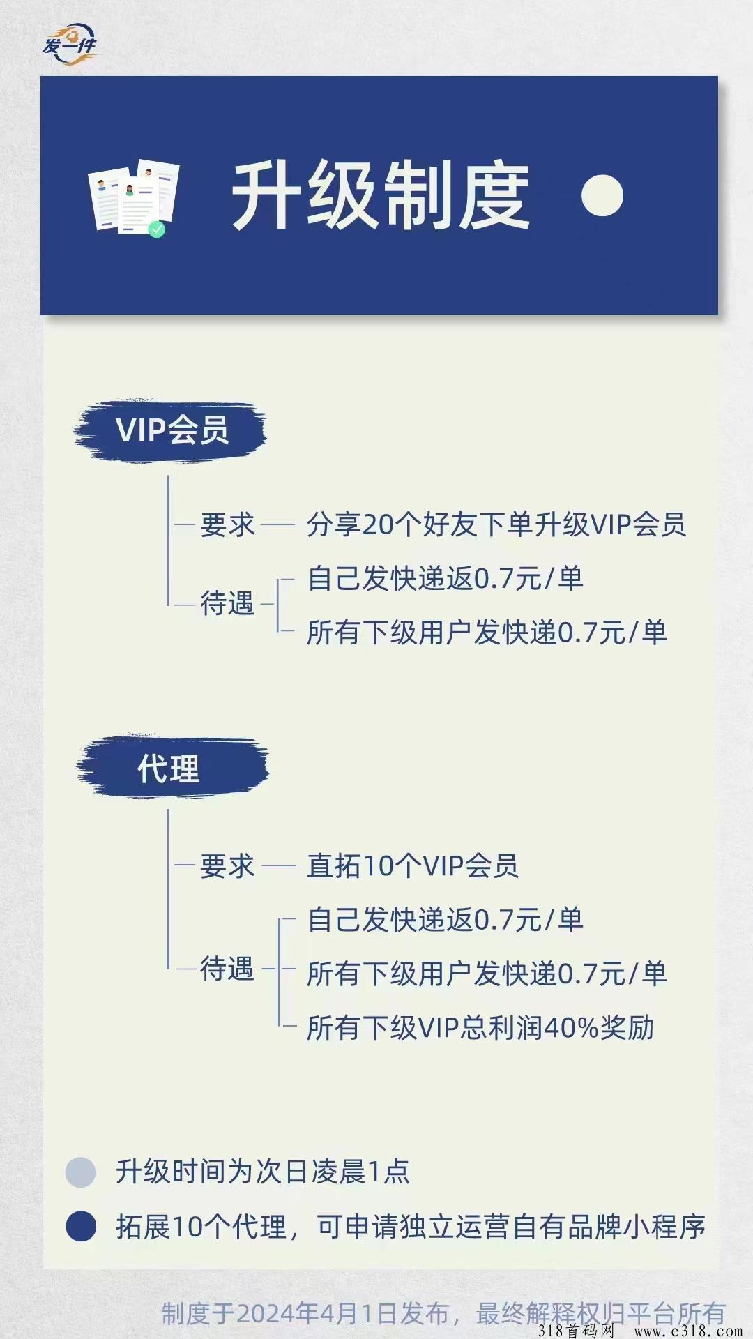 发一件，未来快递平台你还不赶紧加入