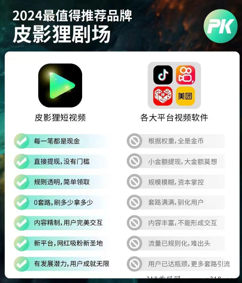 皮影狸短视频，纯绿色零撸平台