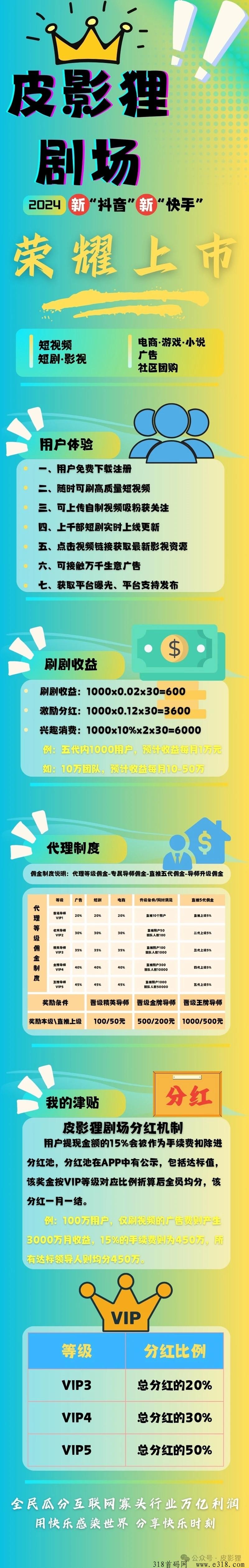 皮影狸，赶快注册