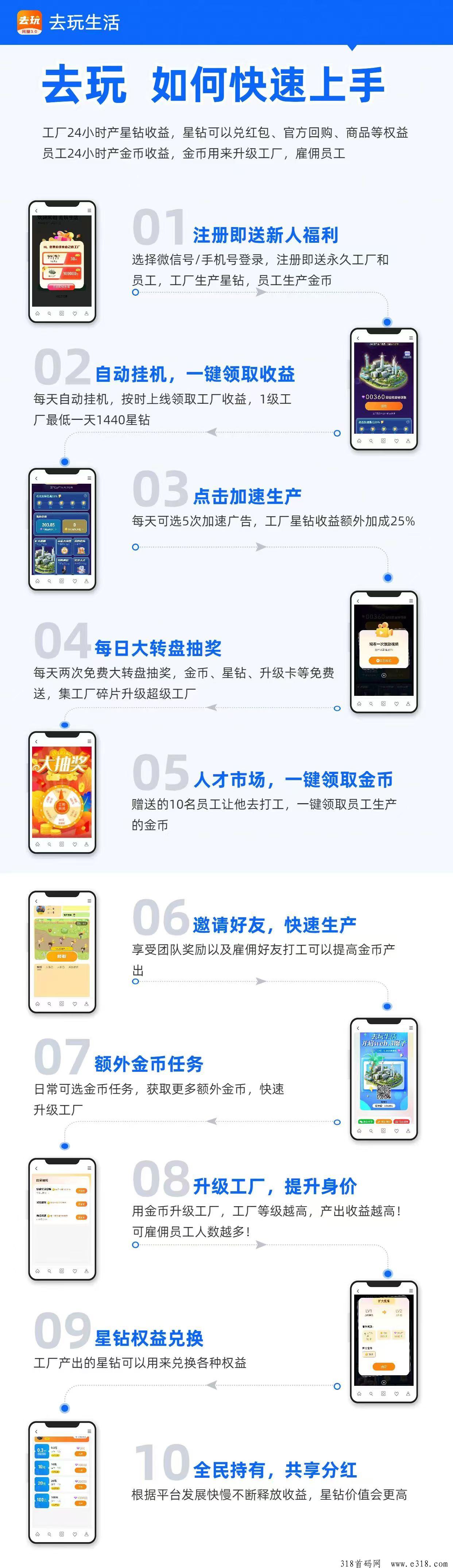 去玩生活游戏模式，平台兜底，刚出项目