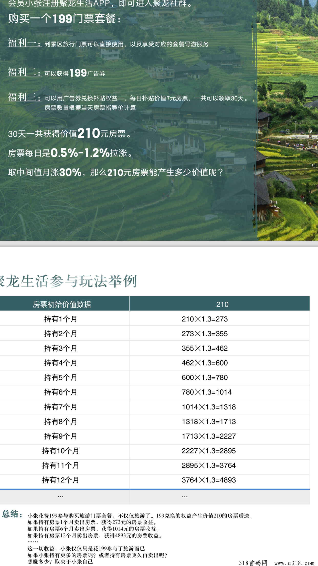 聚龙生活即将上线，欢迎来撩