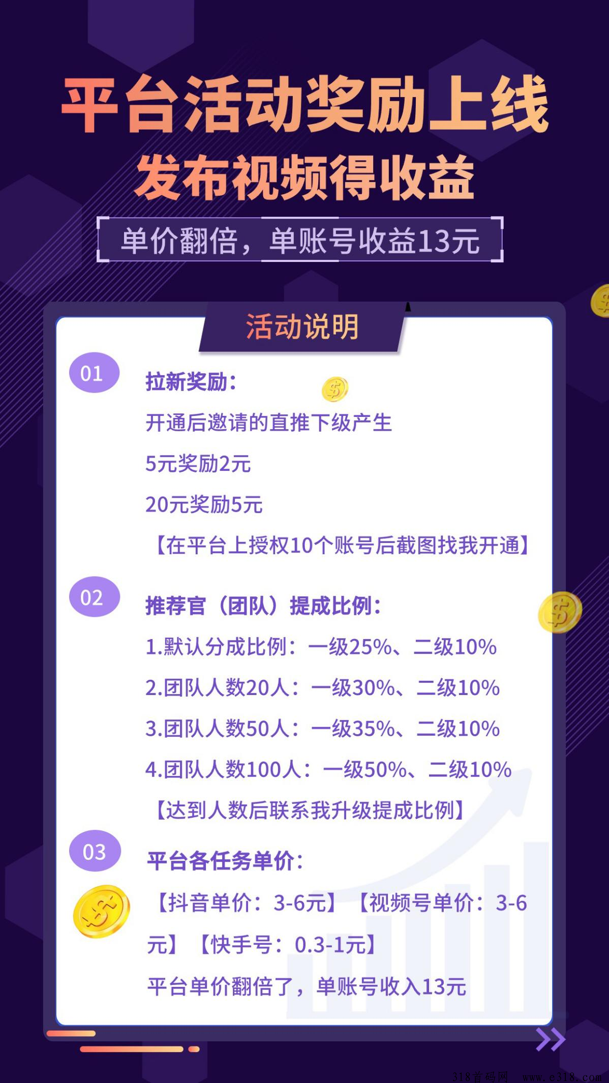 米得客：开启视频赚钱新纪元，零投入