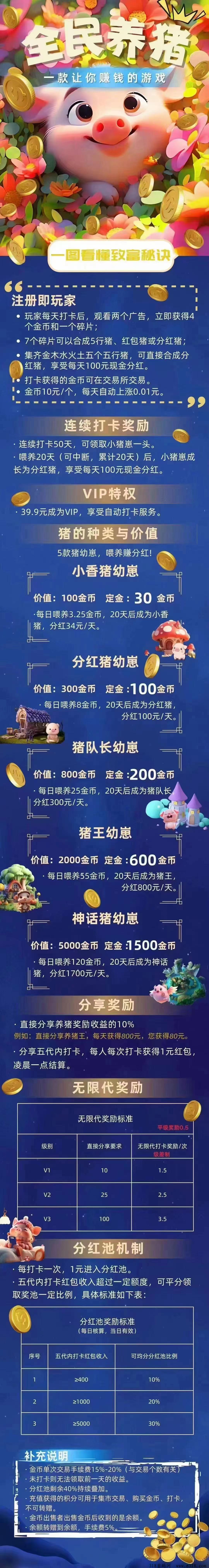 全民养猪，即将上线，无限扶持3欢迎对接