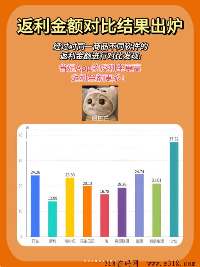 省妞是什么app？靠谱吗？APP适合那些人？