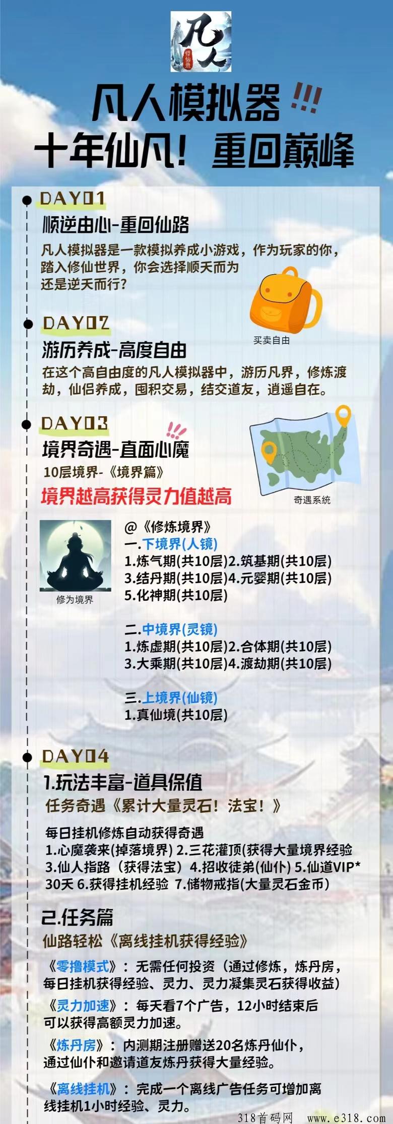 凡人模拟器，是一款'零撸充满创新与特色的模拟养成游戏