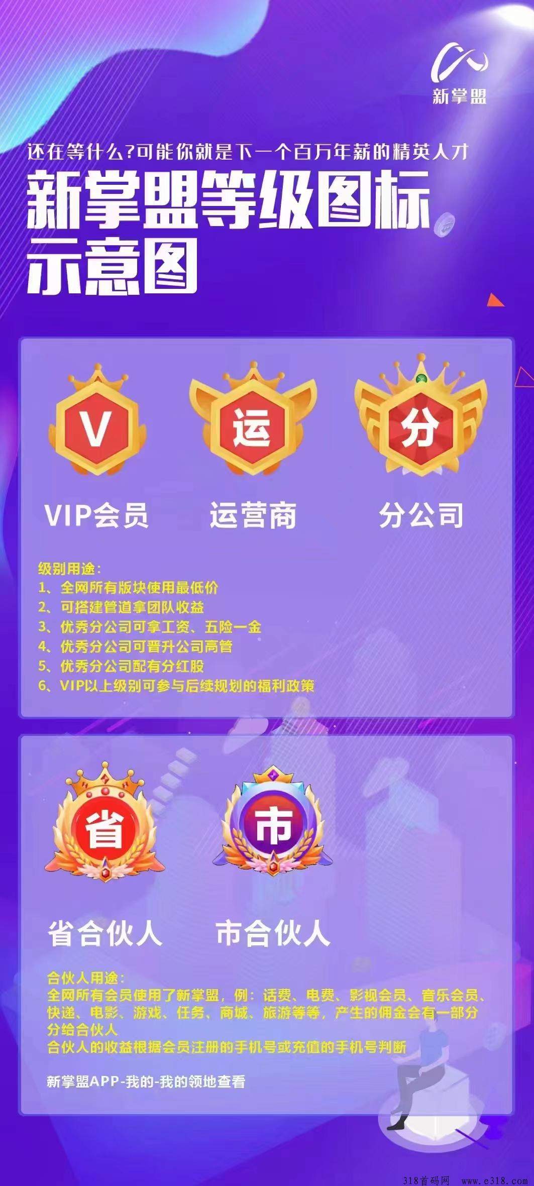 新掌盟首码，国庆之后即将上线，公司一期拿出现金做市场，首批城市合伙人限时招募！