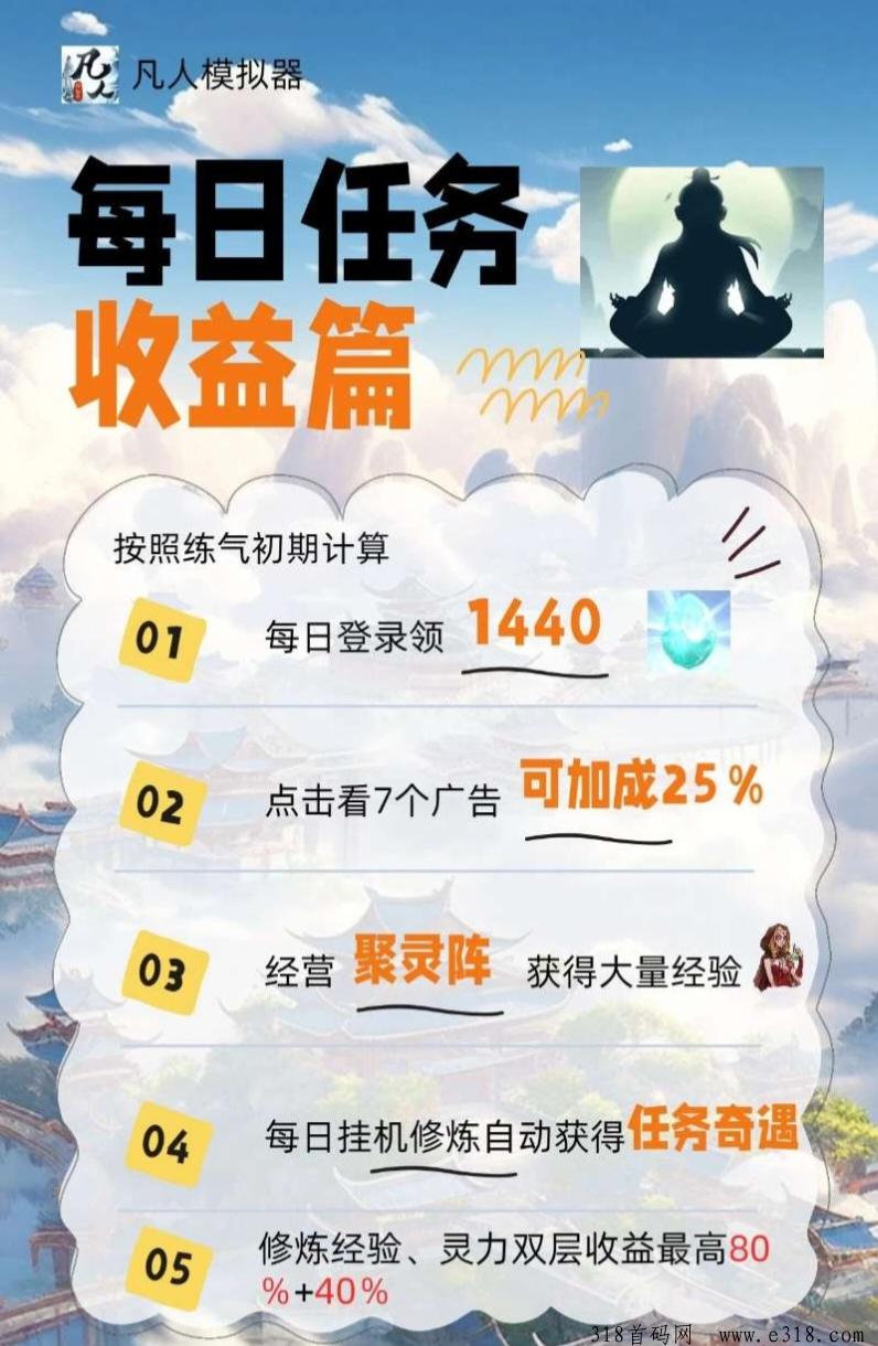 《凡人模拟器》对接，免费零撸，火爆预热！