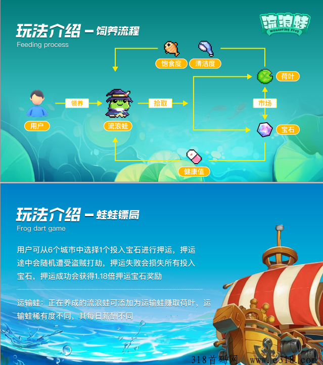 流浪蛙，打造全民养蛙新热潮！即将上线首发对接团队