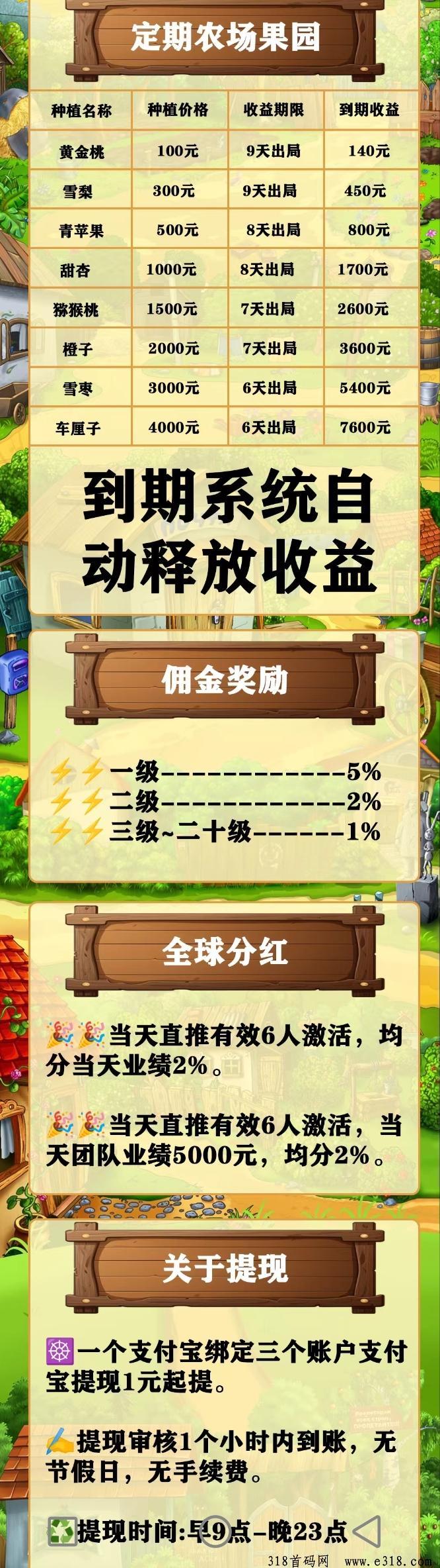 预热内排【丰收小农院】刚出的都比较稳