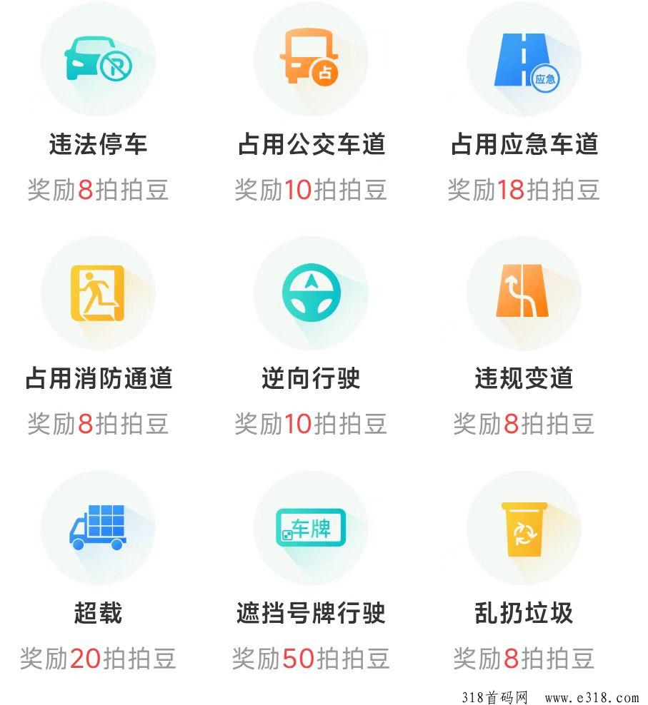 违拍拍，如何通过违章停车拍照盈利：让你在副业上做个聪明的赢家