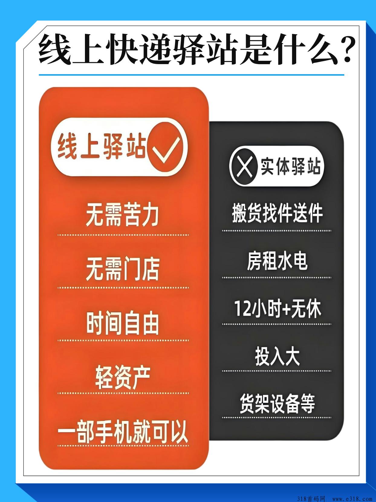 ​线上快递驿站安全可靠吗？如何申请？