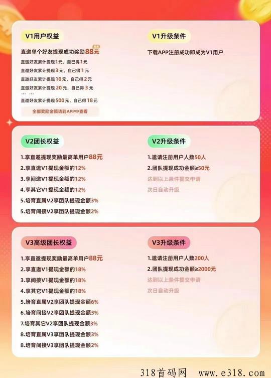 柚趣短剧广告掘金项目