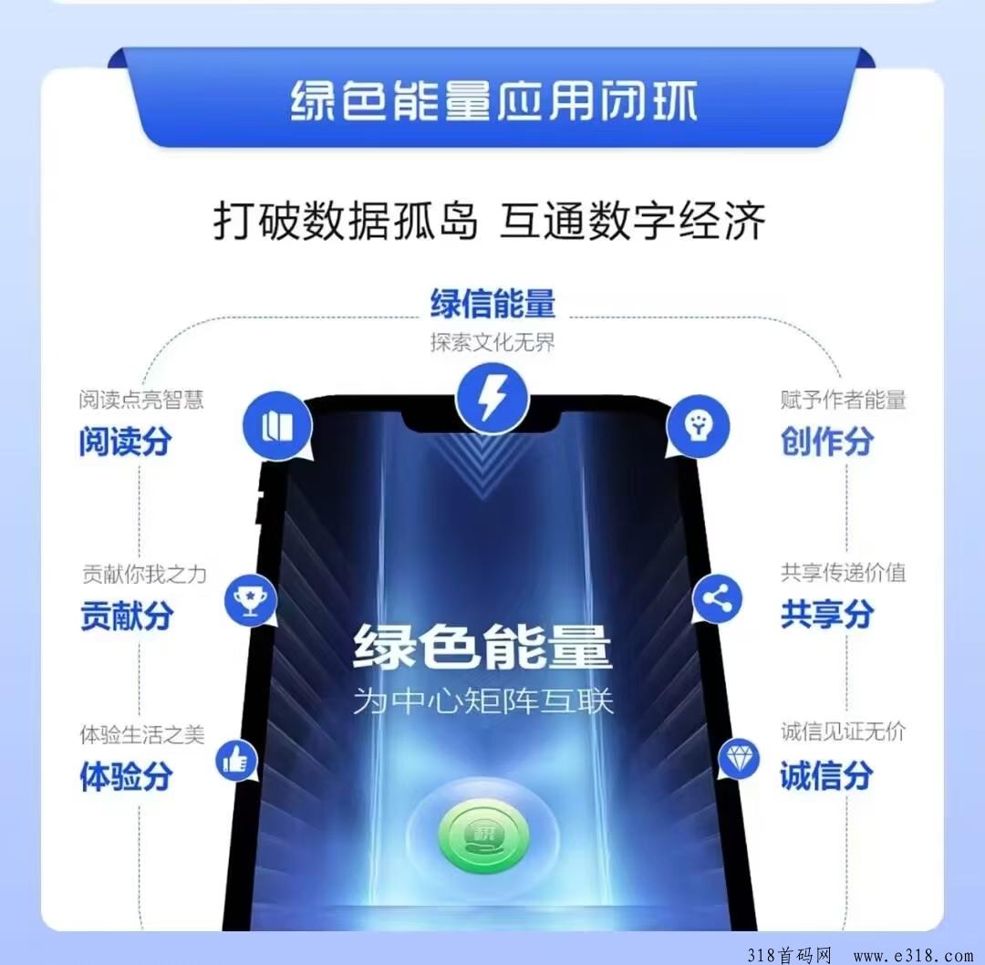 一个圈圈2024零撸神盘，已经上各大应用商店，节后生态落地
