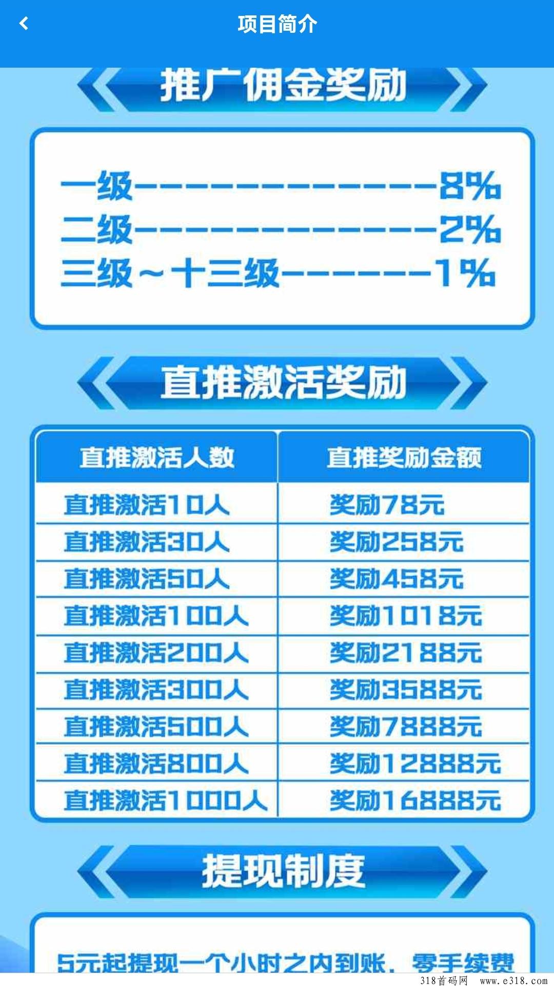 智能光伏，新项目刚出的