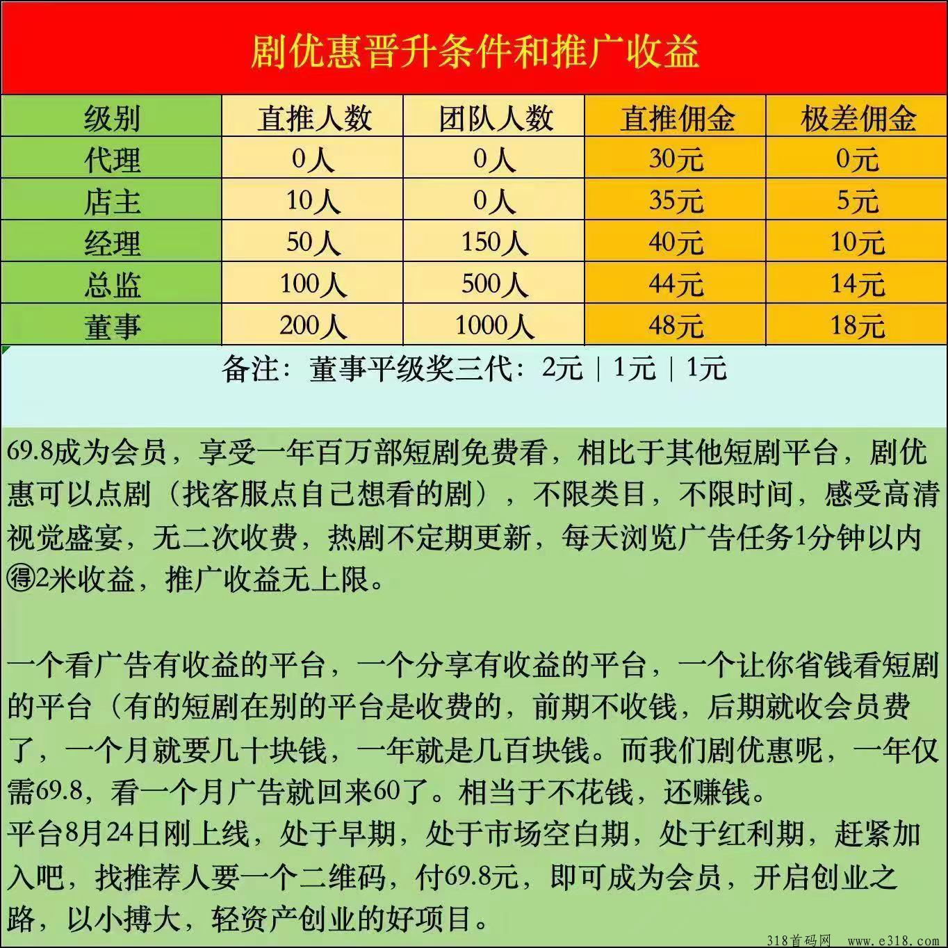 剧优惠，看短剧，推广赚大钱！