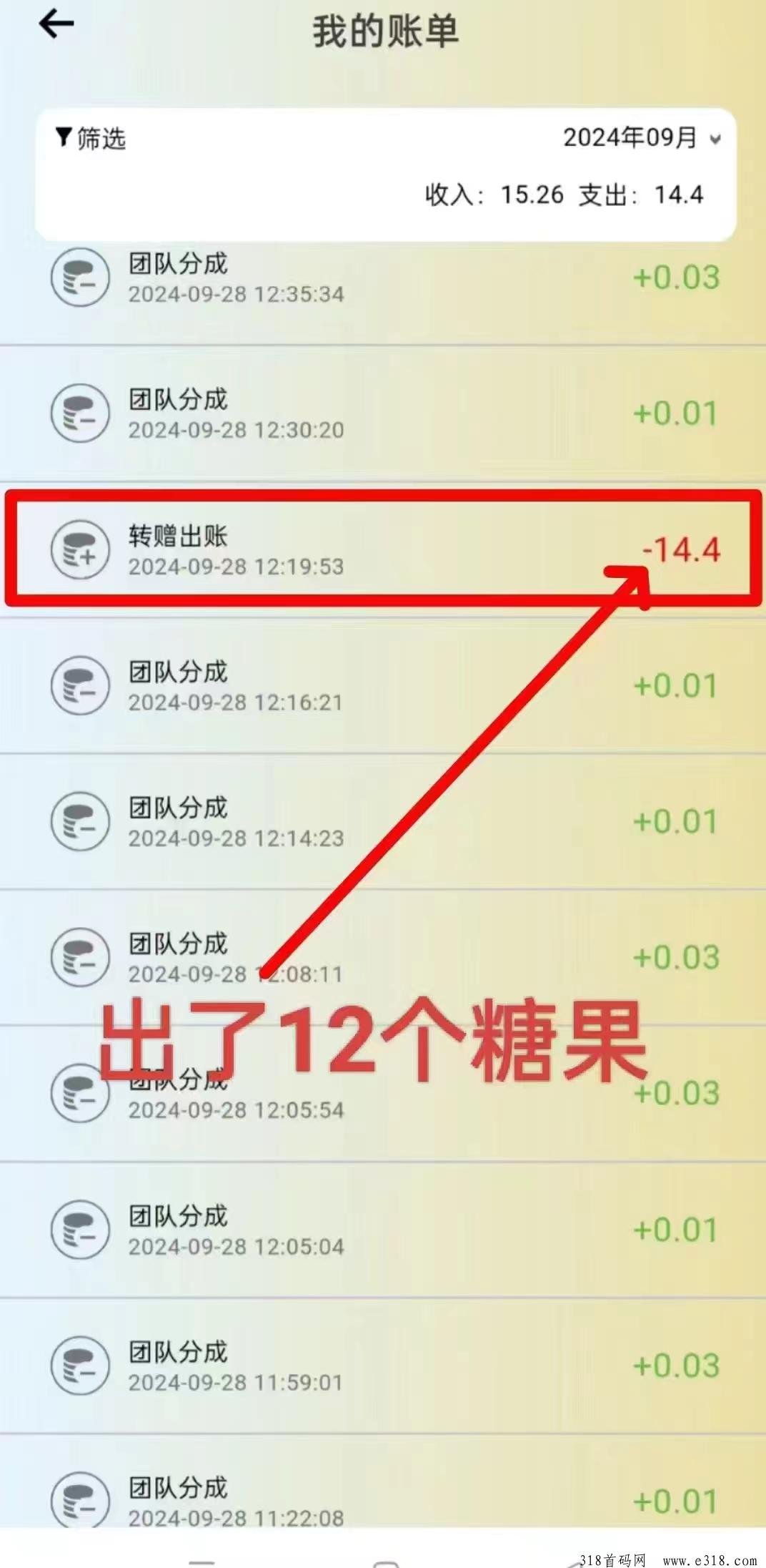 0撸天花板糖果运动，年度火爆免費赚米项目，团队每天收益高