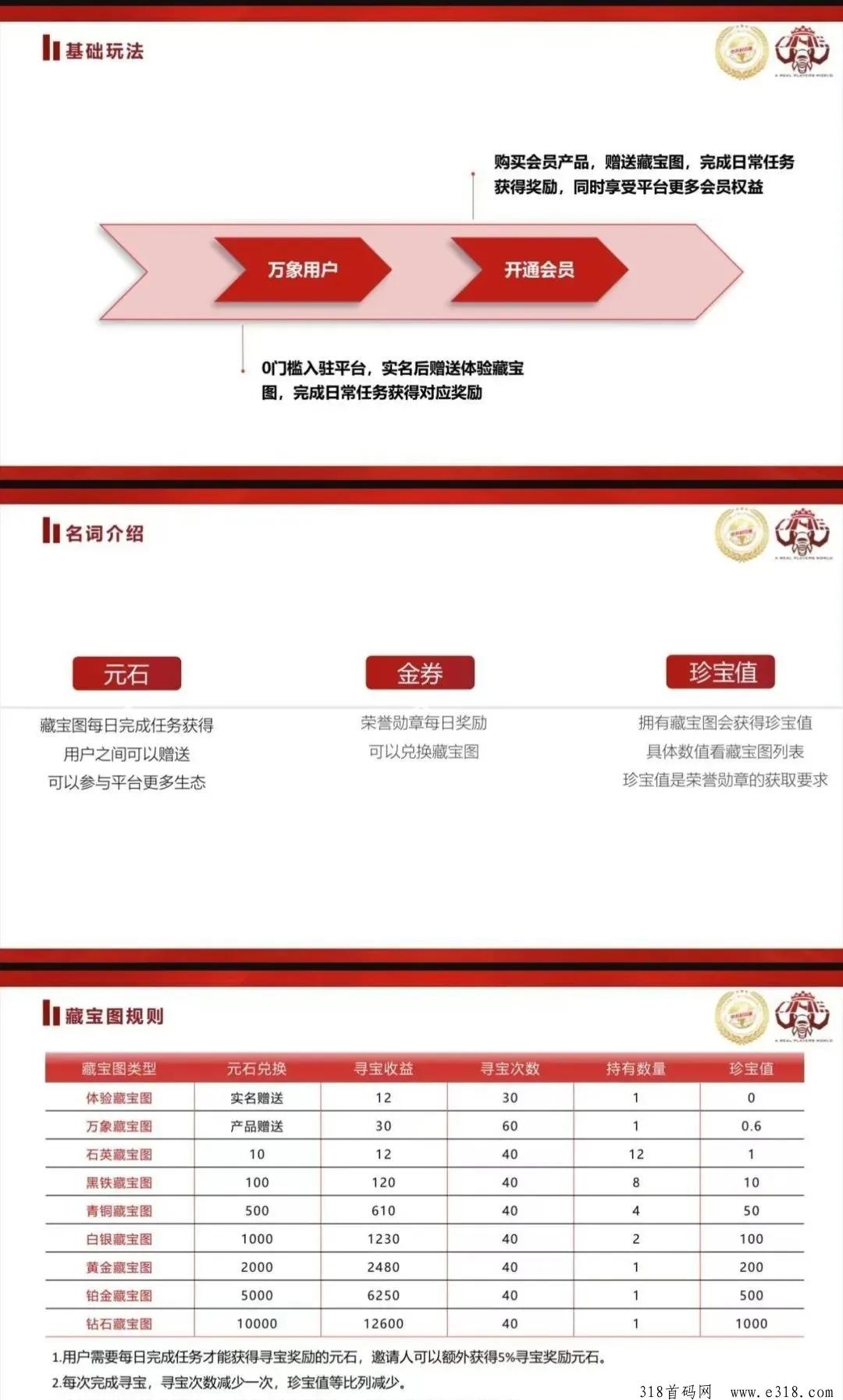 万象纪元，全新卷轴模式，招募团队