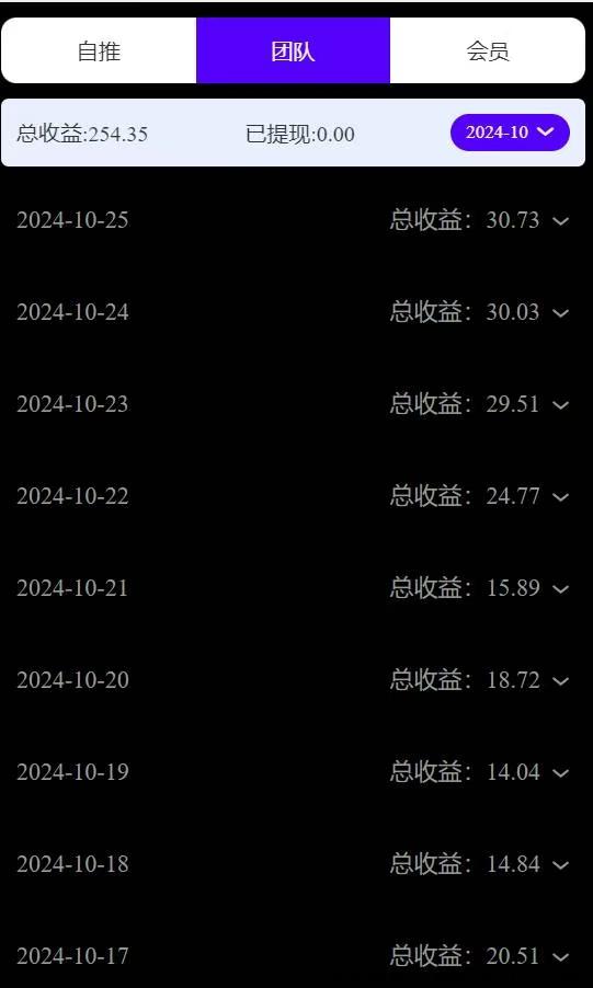 浏览app广告，单机收益高，收益不会越来越低