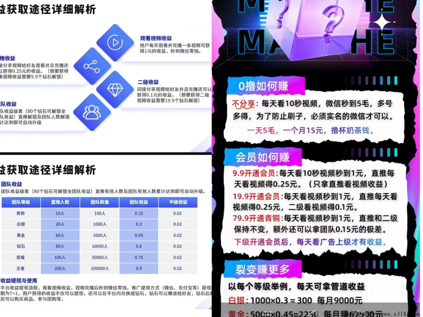 微世界，零撸天花板